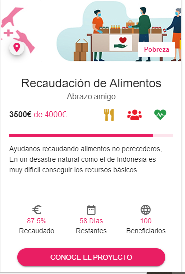 Con nuestras microplataformas tienes la opción de dividir tus proyectos de fundraising en pilas y se ve la barra de progreso, para incitar a que lo promuevan y cierre la campaña con éxito.